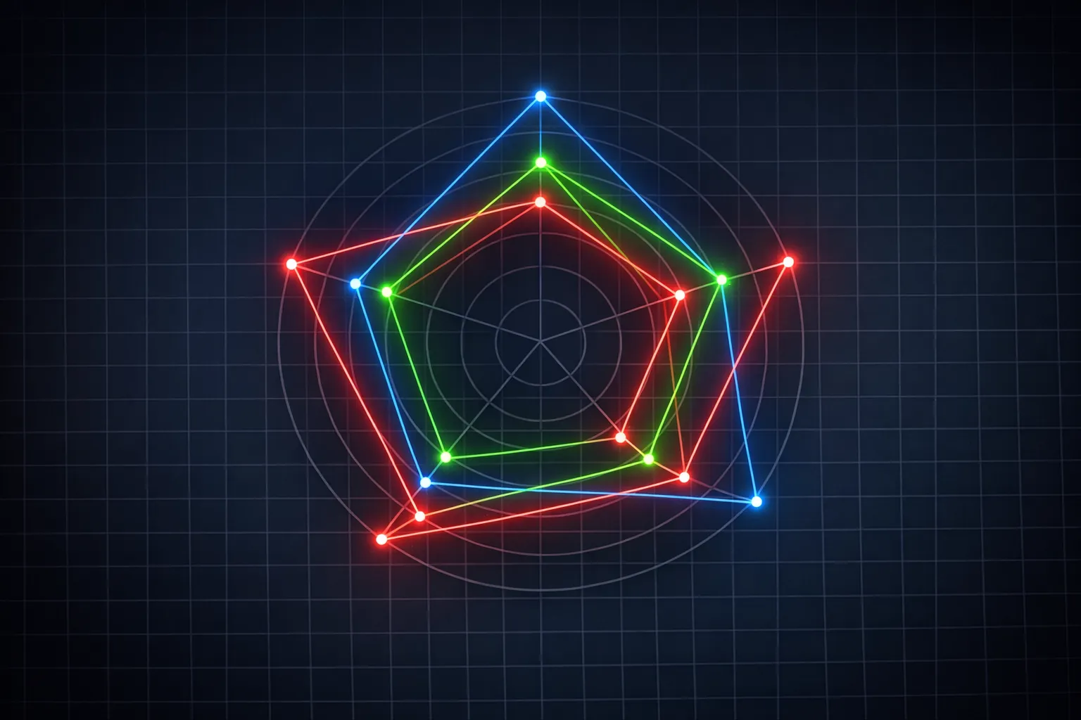 Vergleich der KI-Coding-Tools